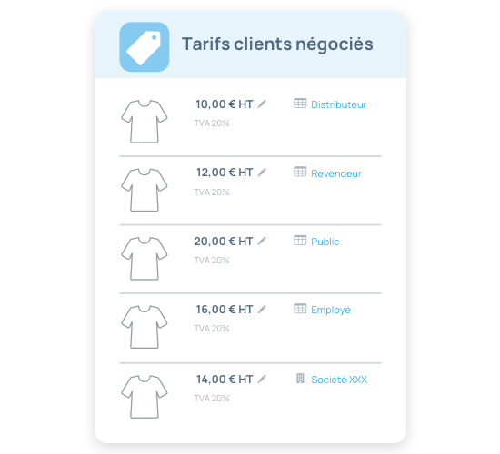 Grille tarifaire et tarifs clients négociés